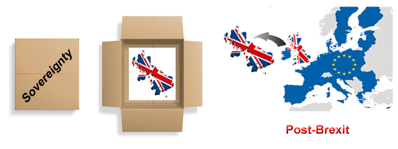 Post-Brexit